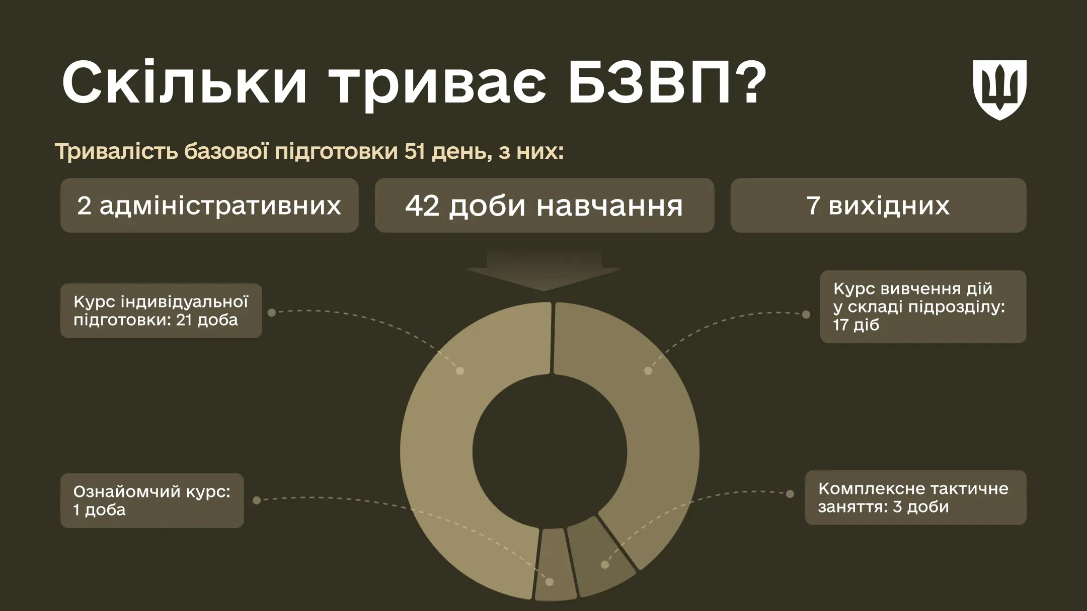 p-explain-28oct-ws04