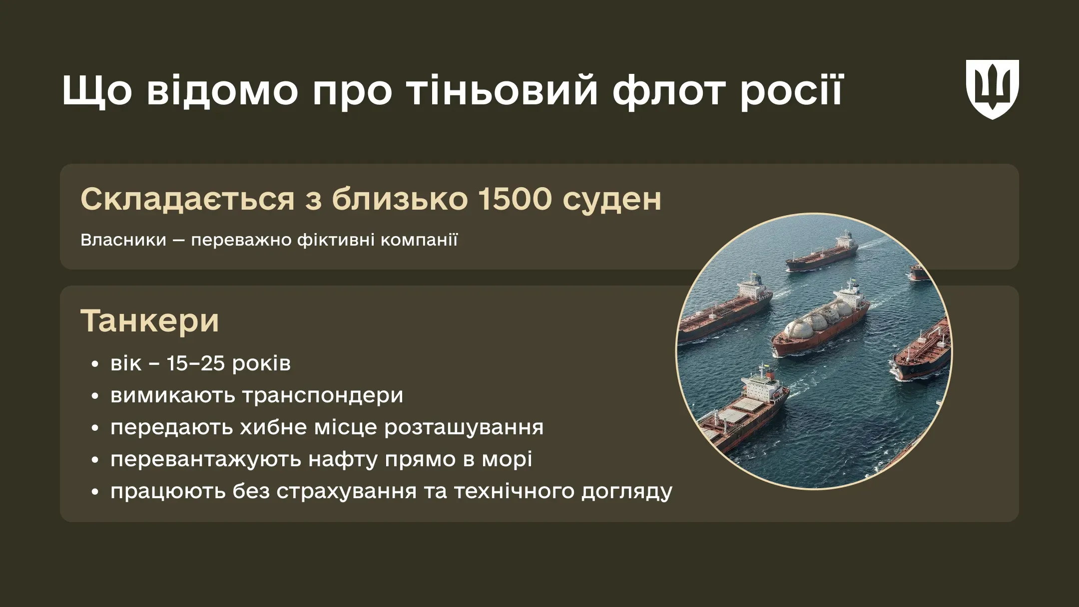 Інфографіка, яка розкриває факти про тіньовий флот росії