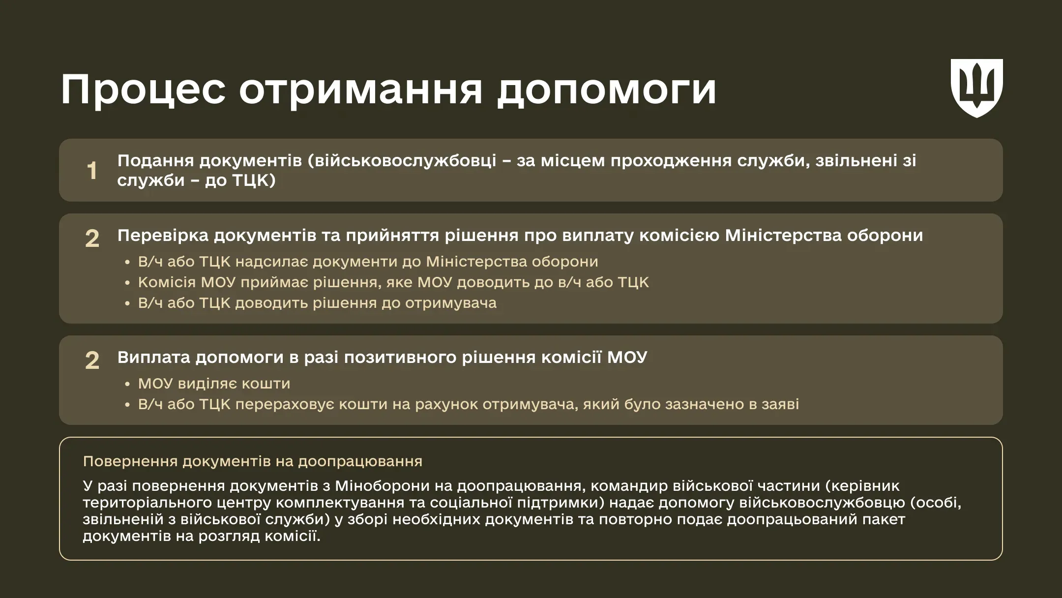 p-injures-info-11jul-ws05