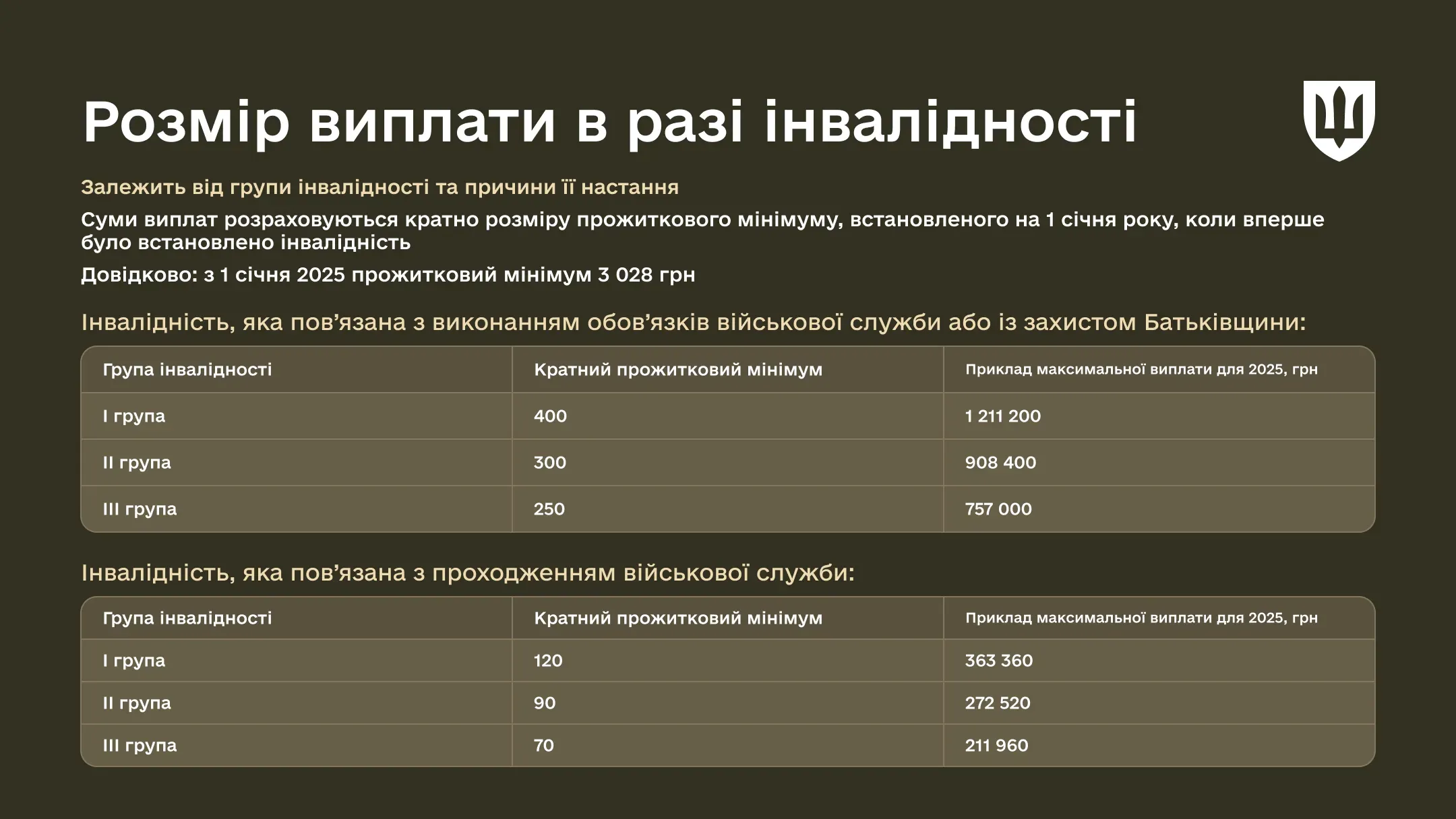 p-injures-info-11jul-ws06