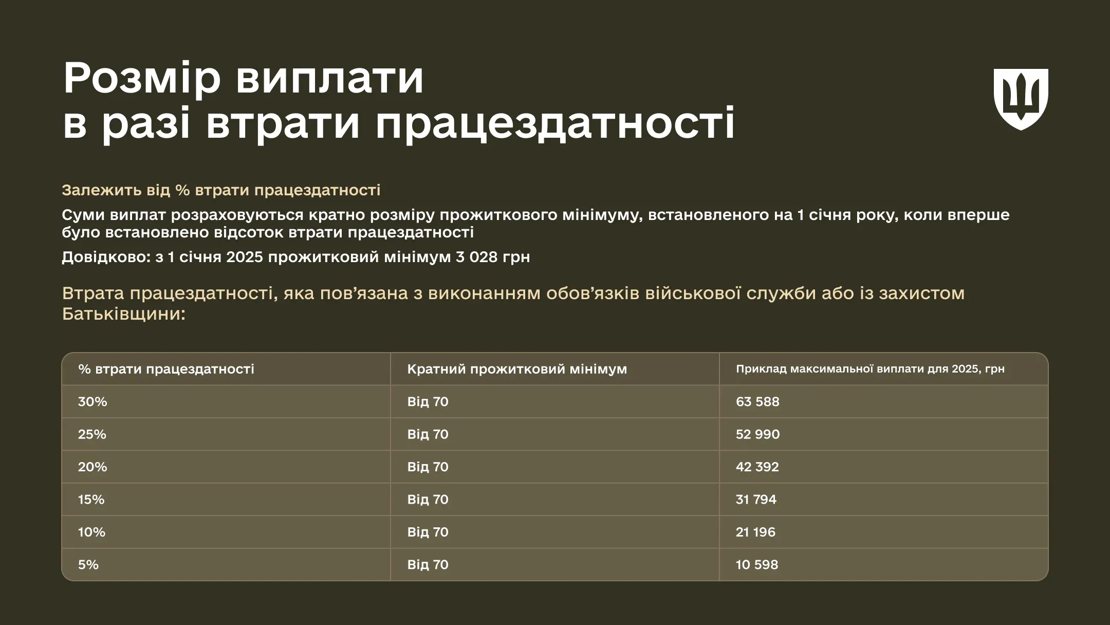 p-injures-info-11jul-ws07