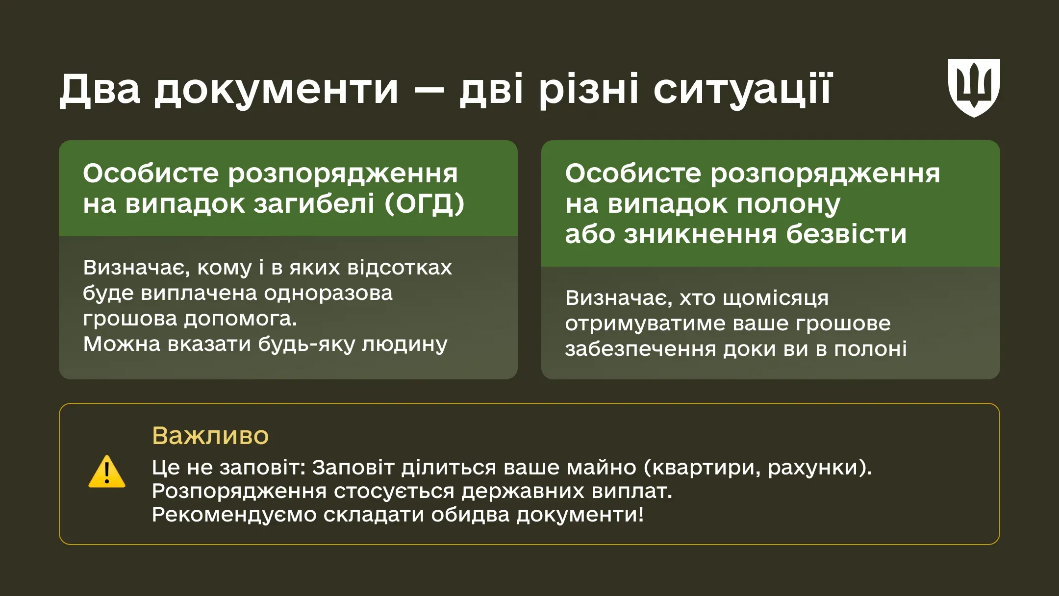 Інфографіка Міністерства оборони України під назвою «Два документи — дві різні ситуації». Зліва пояснюється суть розпорядження на випадок загибелі (ОГД), яке визначає отримувачів одноразової допомоги.