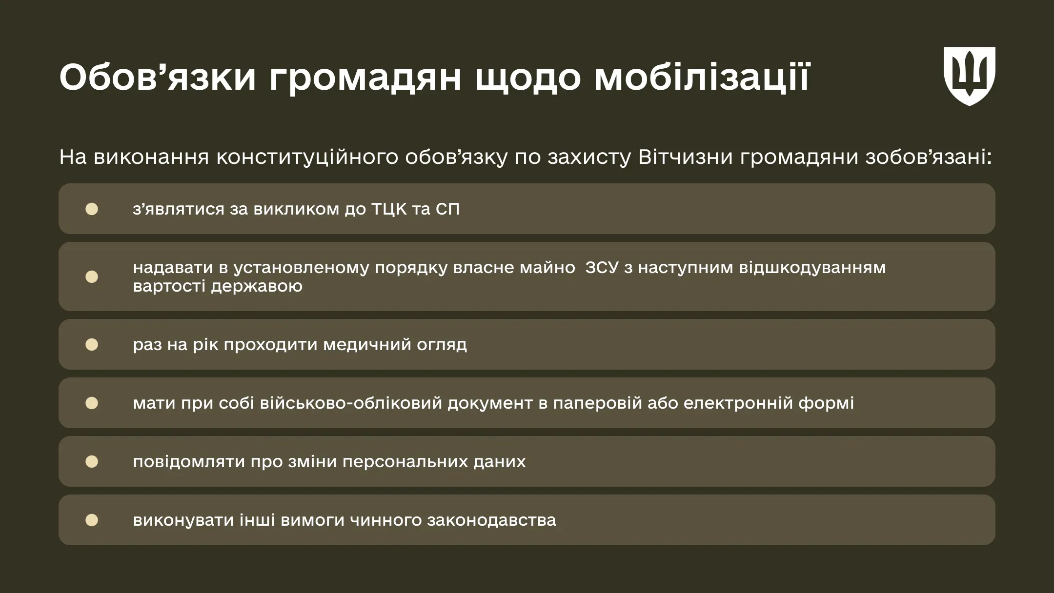 Обов’язки громадян щодо мобілізації