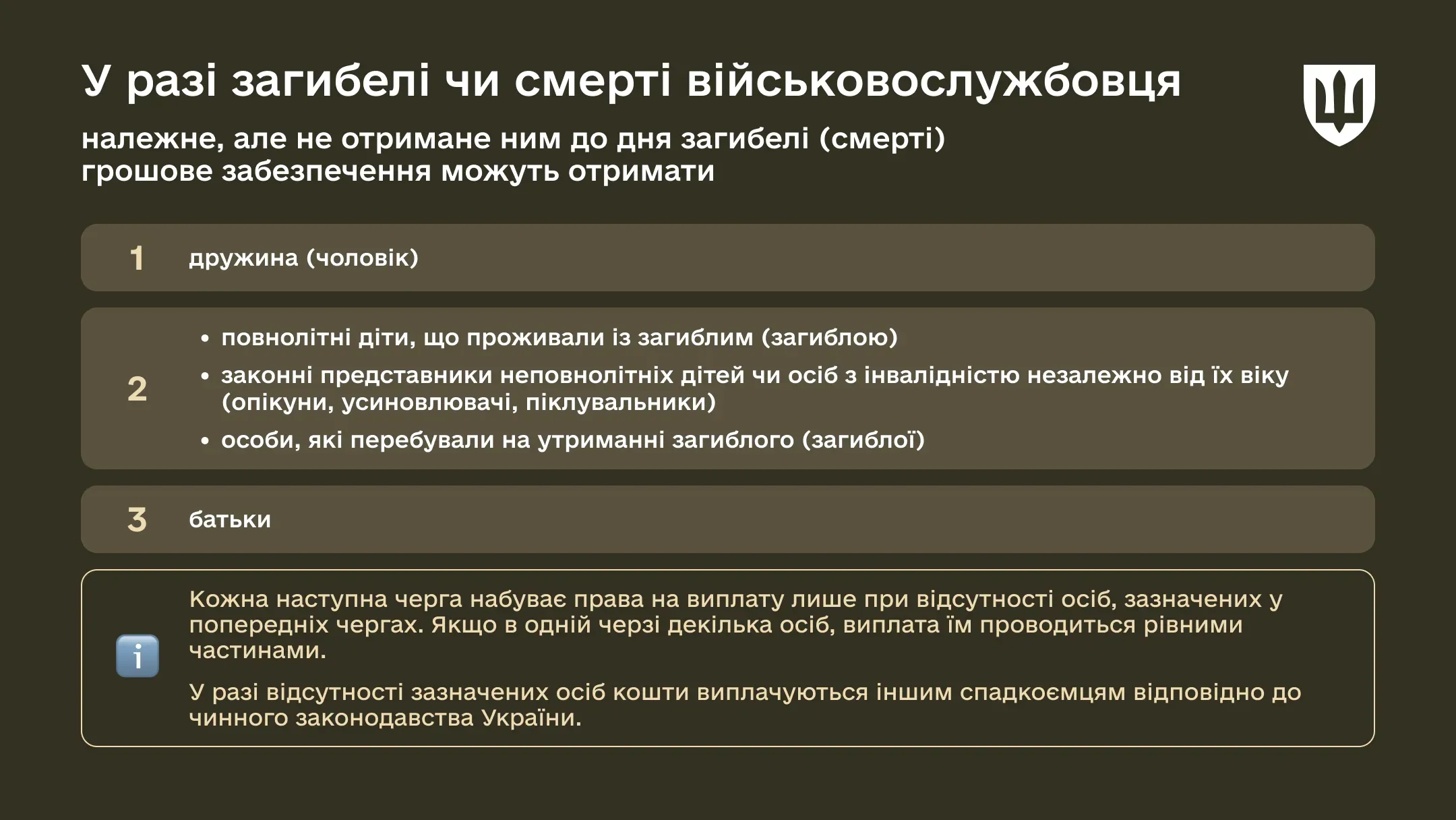 Виплата здійснюється військовою частиною