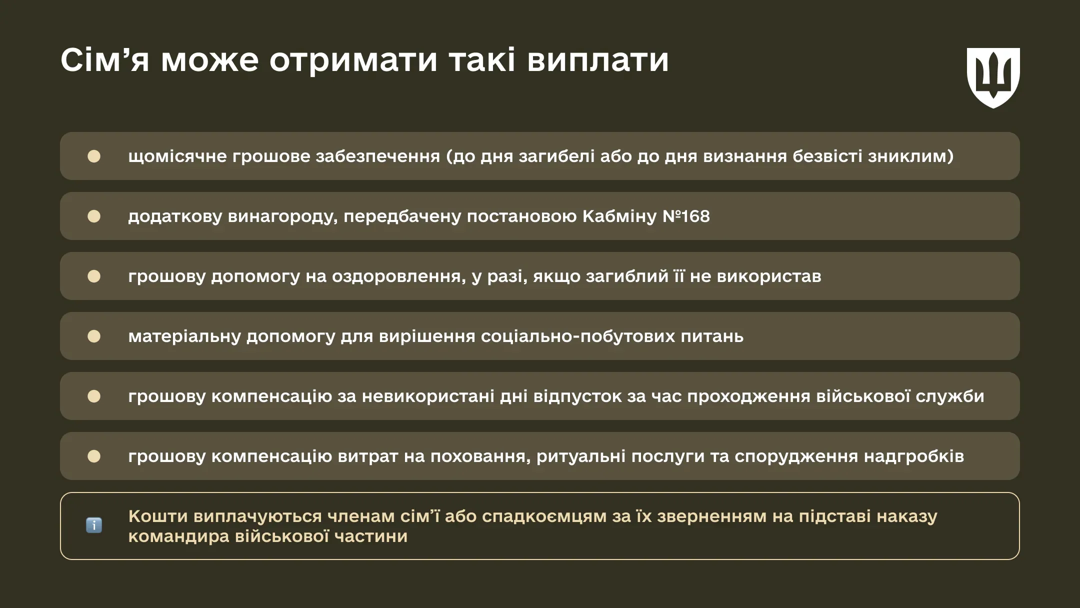 У разі загибелі (смерті) військовослужбовця
