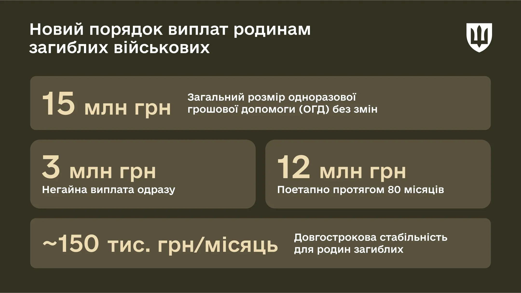 p-payments-05sep-ws01