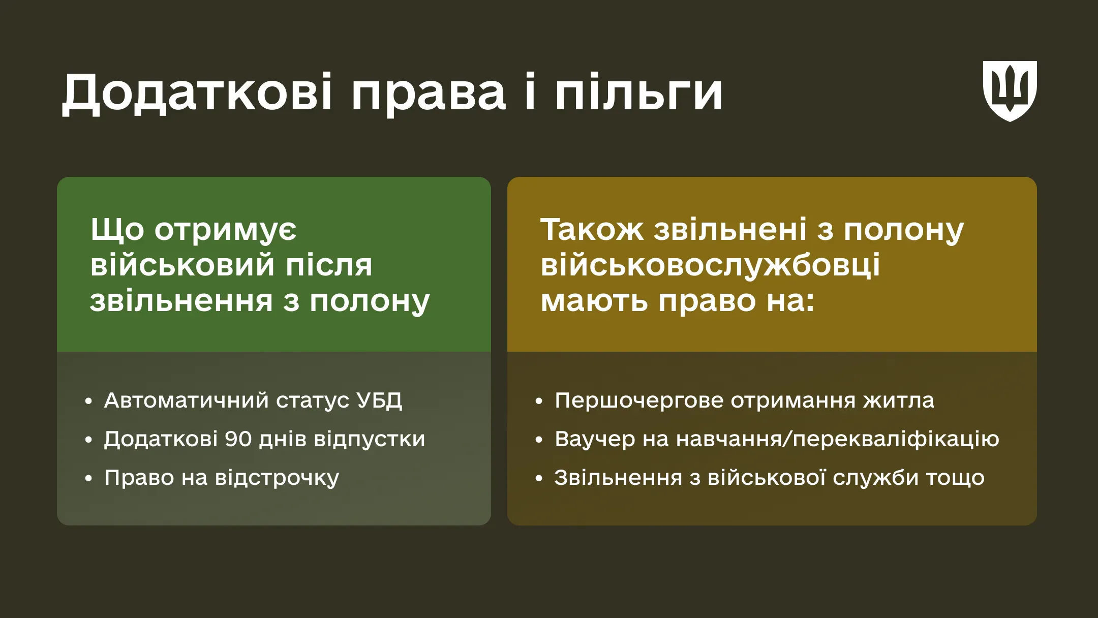 Звільнення з військової служби можливе для тих, хто був у полоні.