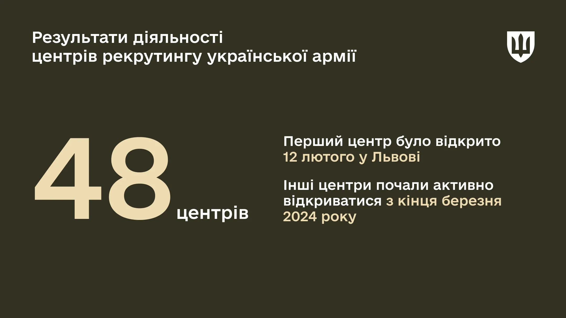 p-recruitment-10feb-ws05