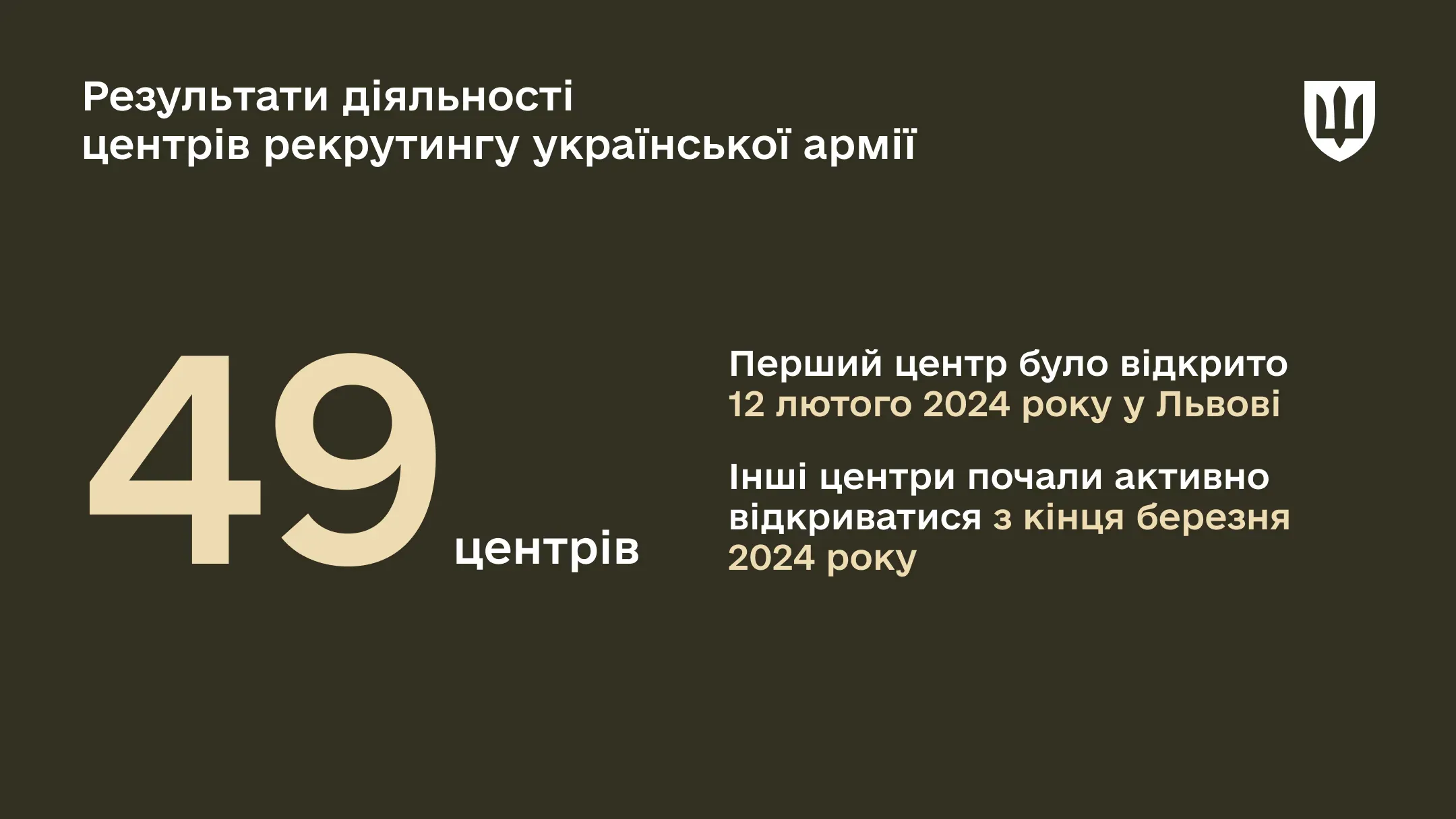 p-recruitment-13apr-ws02