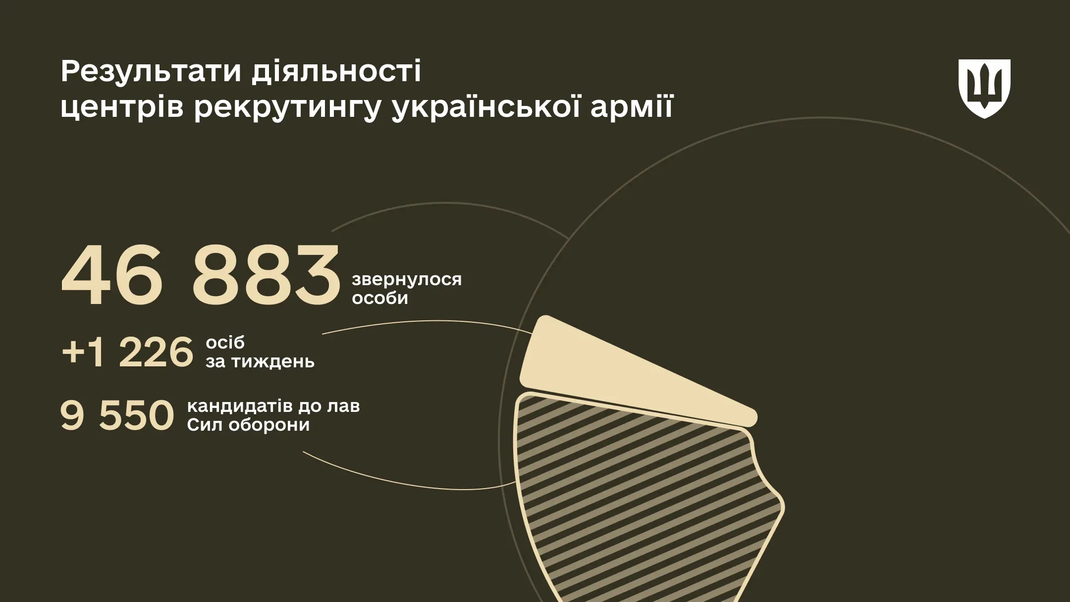 p-recruitment-24mar-ws03