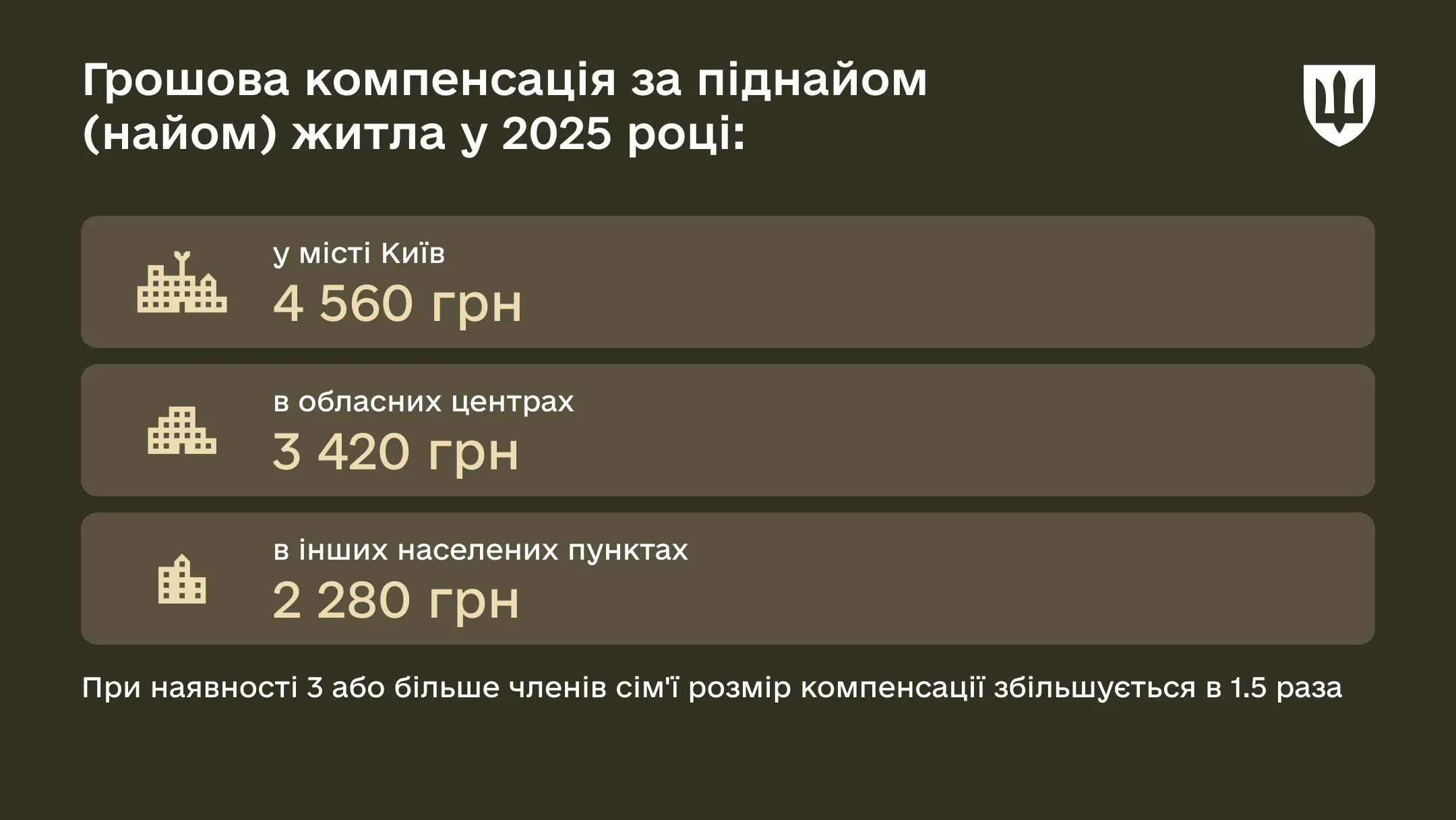 p-rent-24mar-ws02