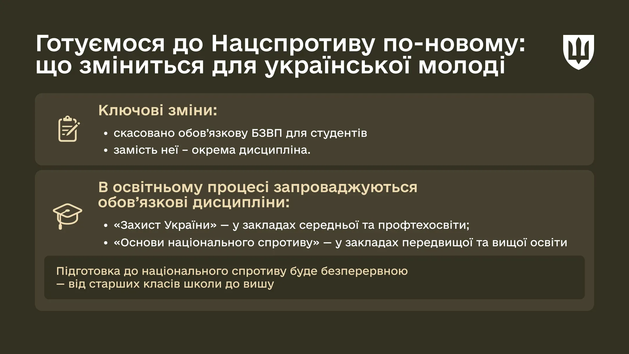 БЗВП для студентів більше не буде, що змінив закон про національний спротив