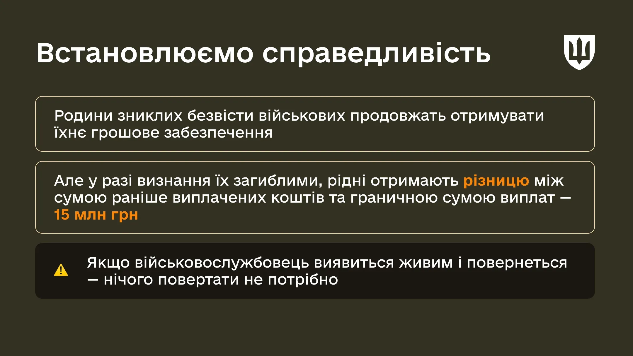 Інфографіка Міністерства оборони України на темно-оливковому фоні з білим заголовком «Встановлюємо справедливість». У трьох блоках пояснюються правила виплат для родин військових