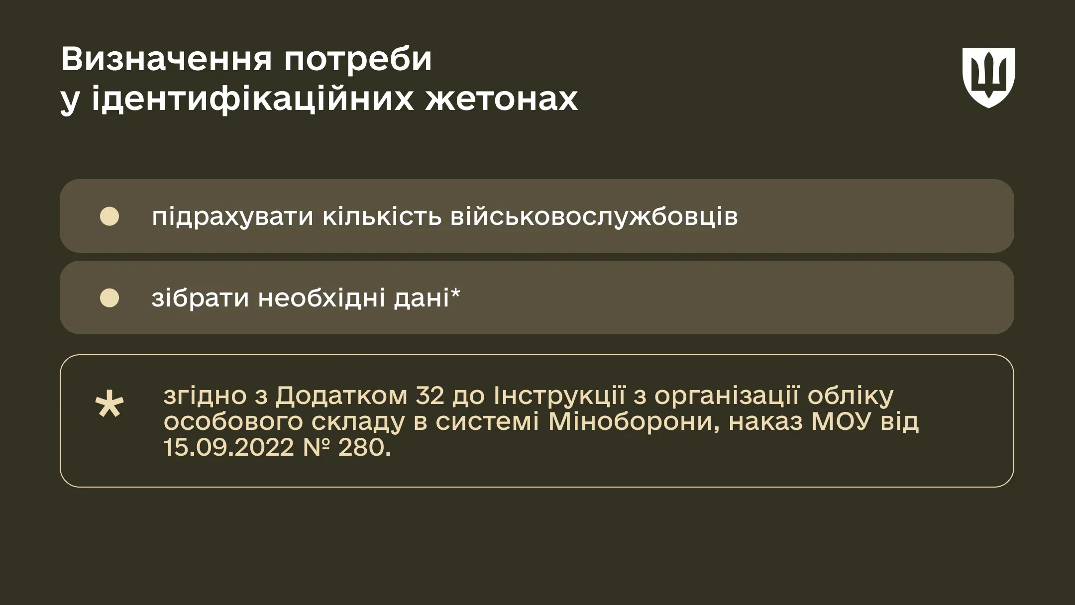 Підрахунку кількості військовослужбовців