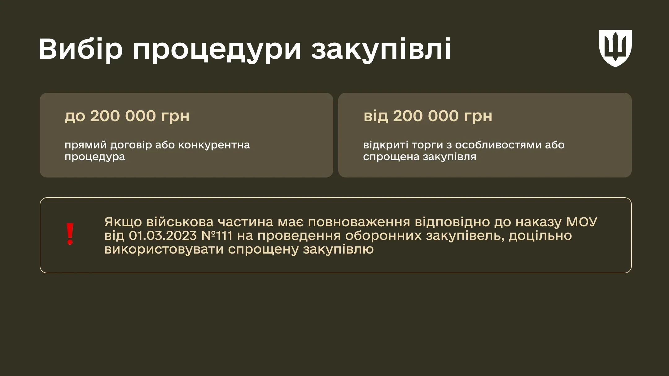 Вибір процедури закупівлі