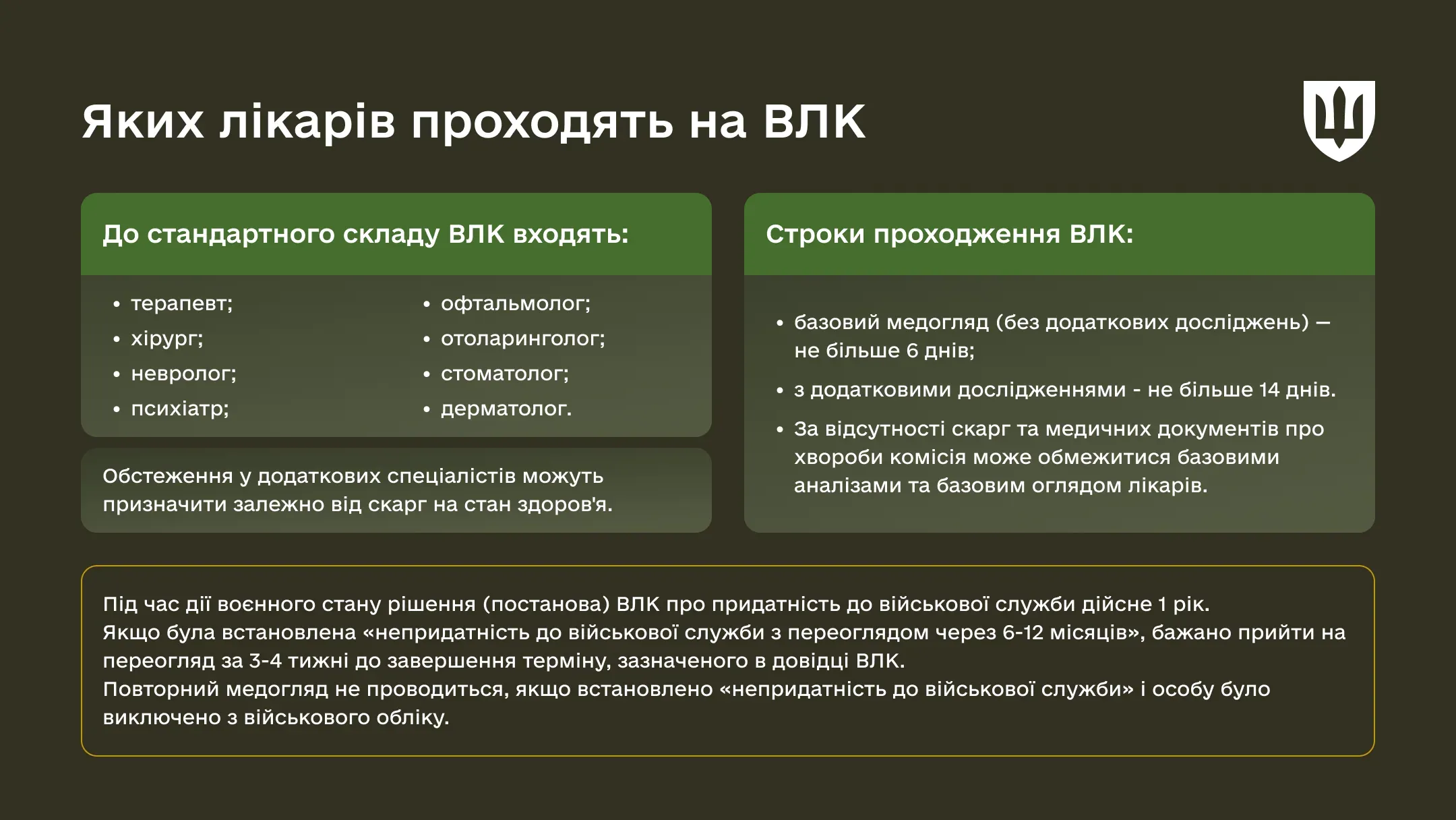 Інфографіка порядок проходження ВЛК, перелік лікарів, терміни і скільки діє висновок ВЛК