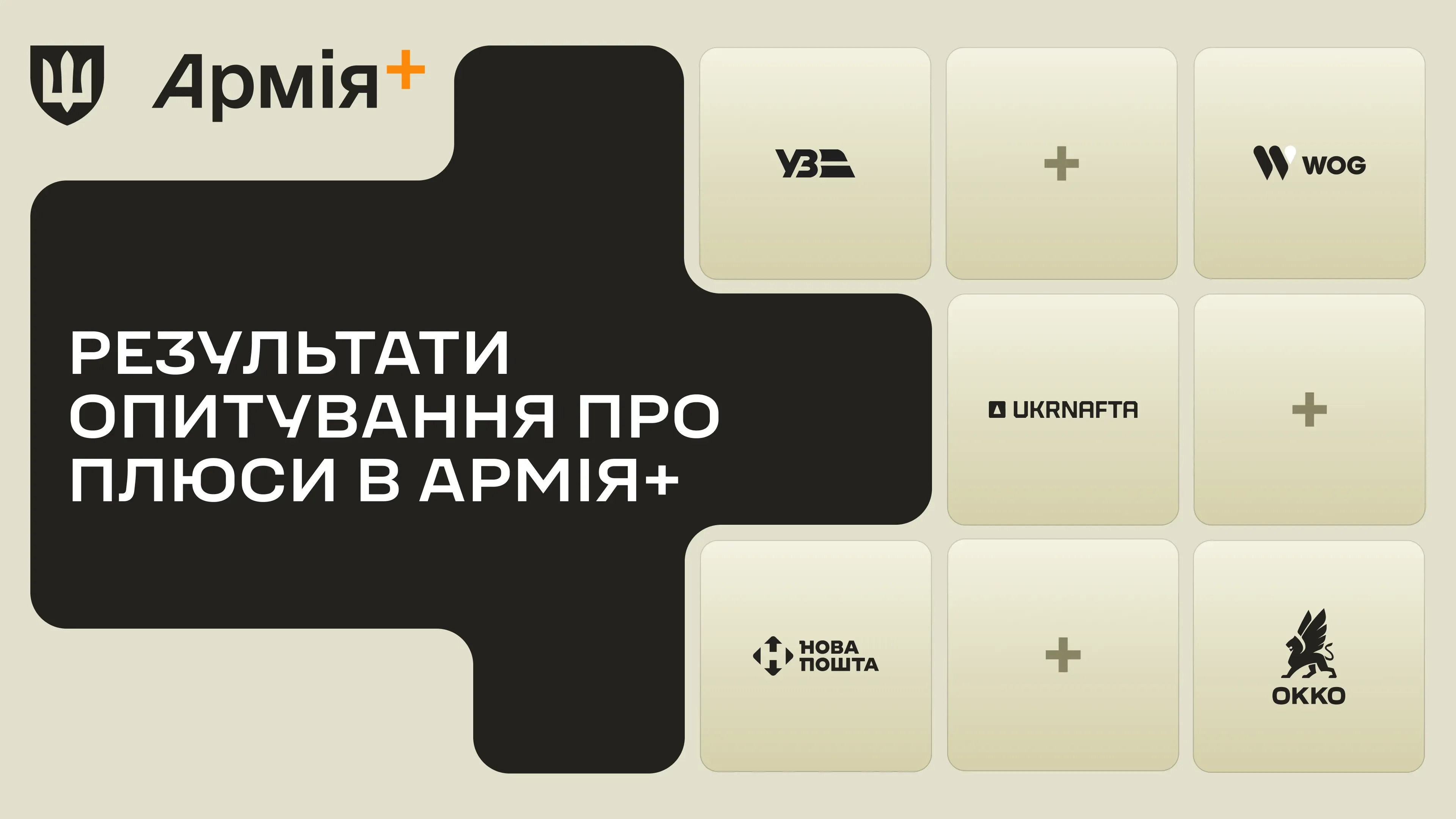 Майже половина військових хоче бачити знижки на пальне та енергетику в Плюсах – результати опитування в Армія+