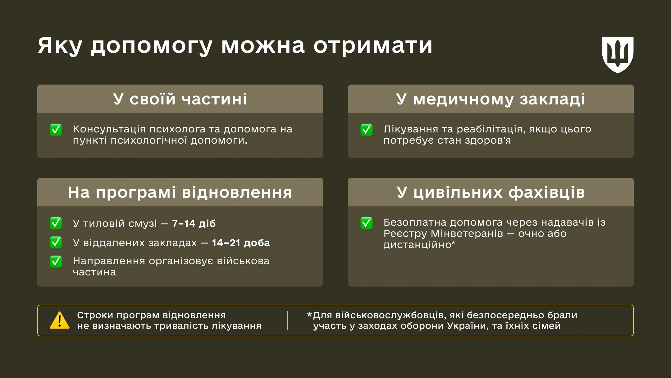 Інфографіка Яку психологічну допомогу може отримати військовослужбовець