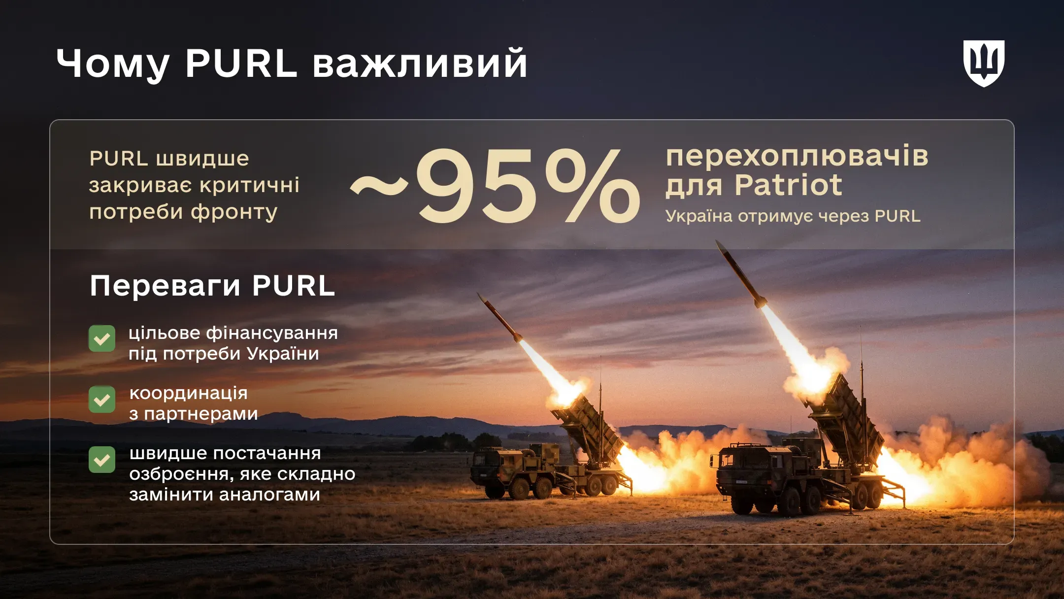Інфографіка про переваги PURL: швидше закриття критичних потреб фронту, цільове фінансування, координацію з партнерами та близько 95% перехоплювачів для Patriot через PURL.