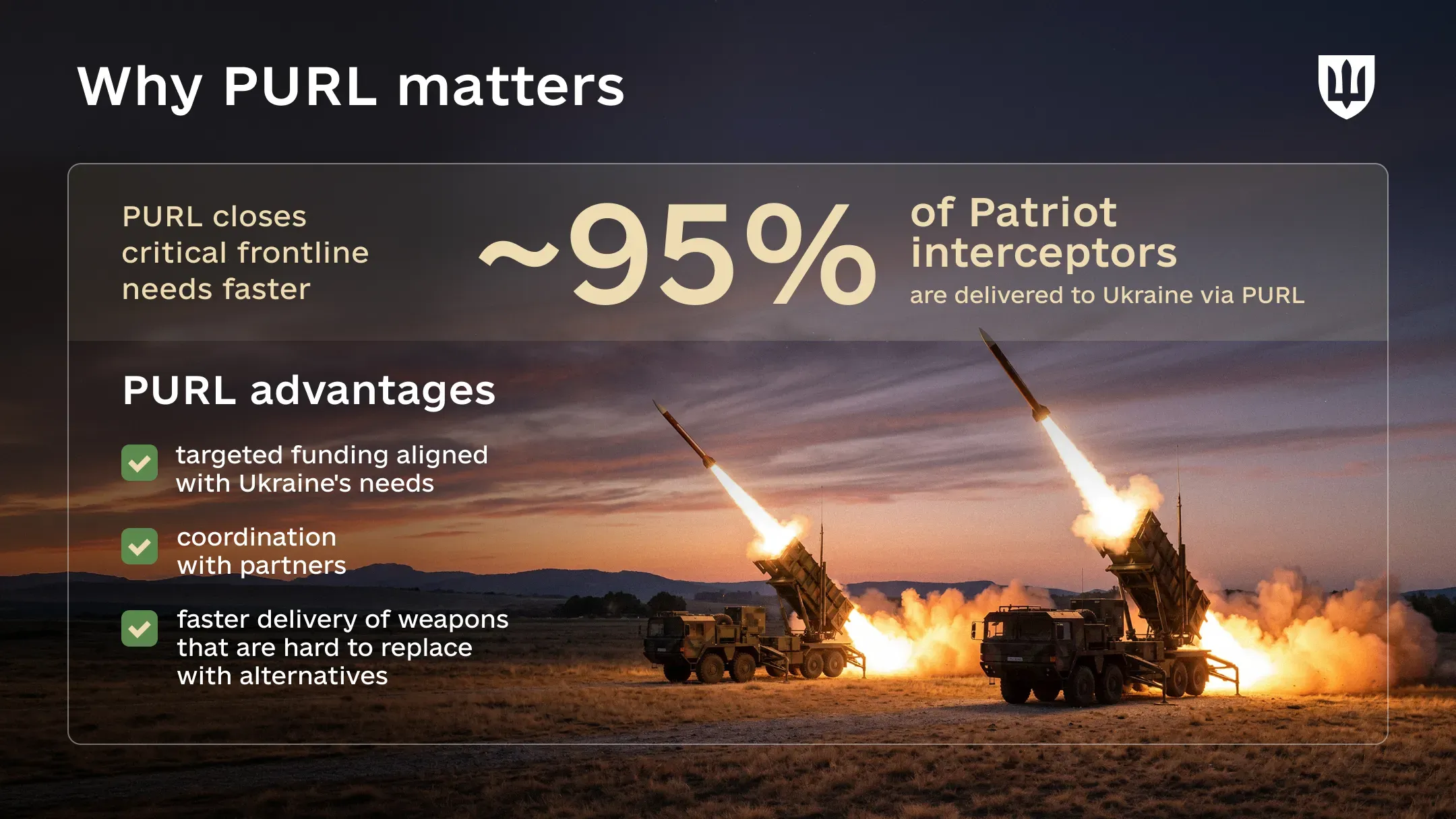 An infographic on the benefits of PURL: faster coverage of critical front-line needs, targeted funding, coordination with partners and around 95% of Patriot interceptors delivered through PURL