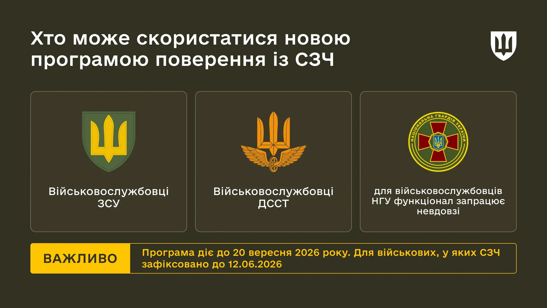 Інфографіка з поясненням, хто може скористатися новою програмою повернення із СЗЧ