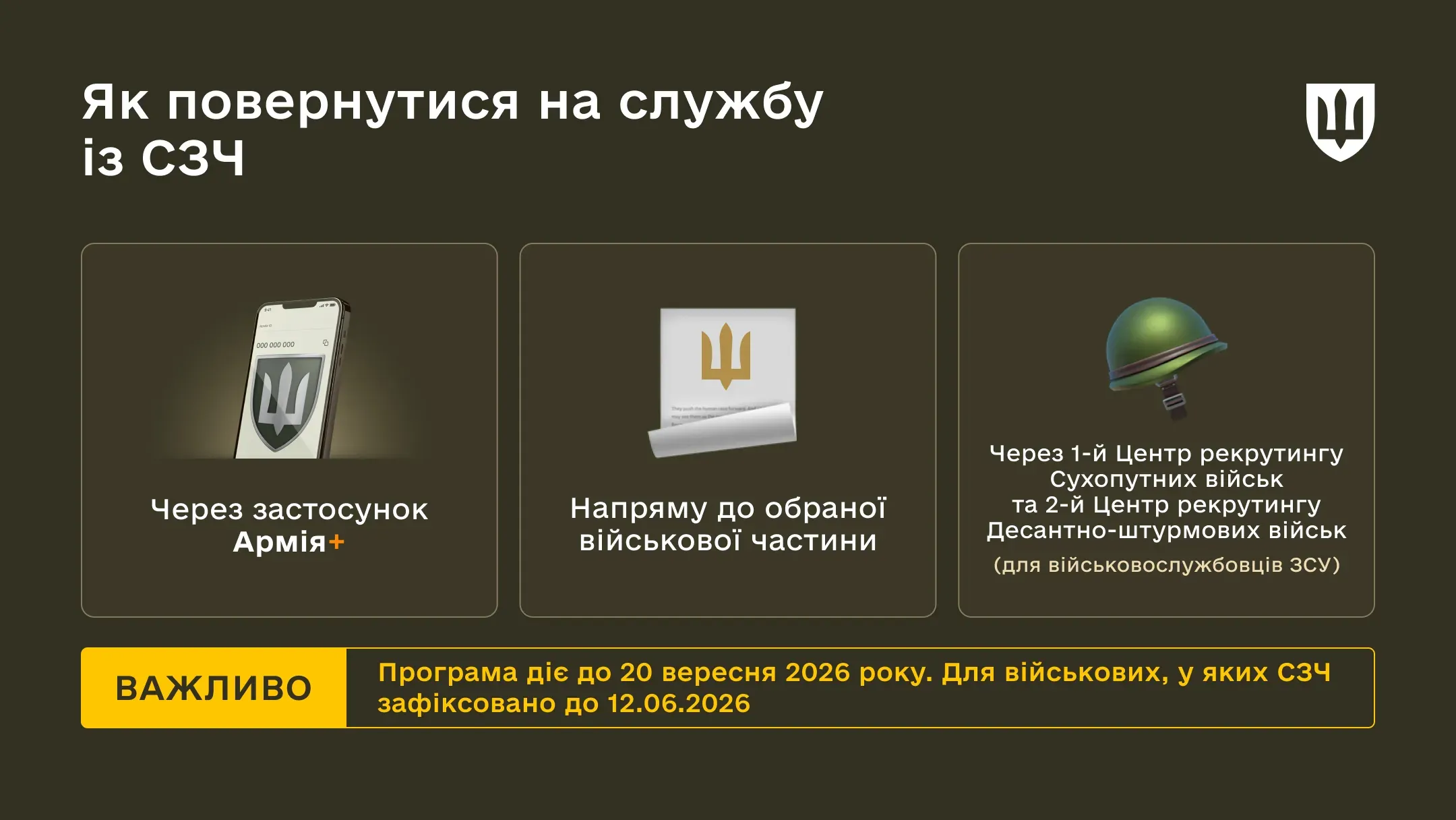 Перший крок для повернення на службу - подання заявки