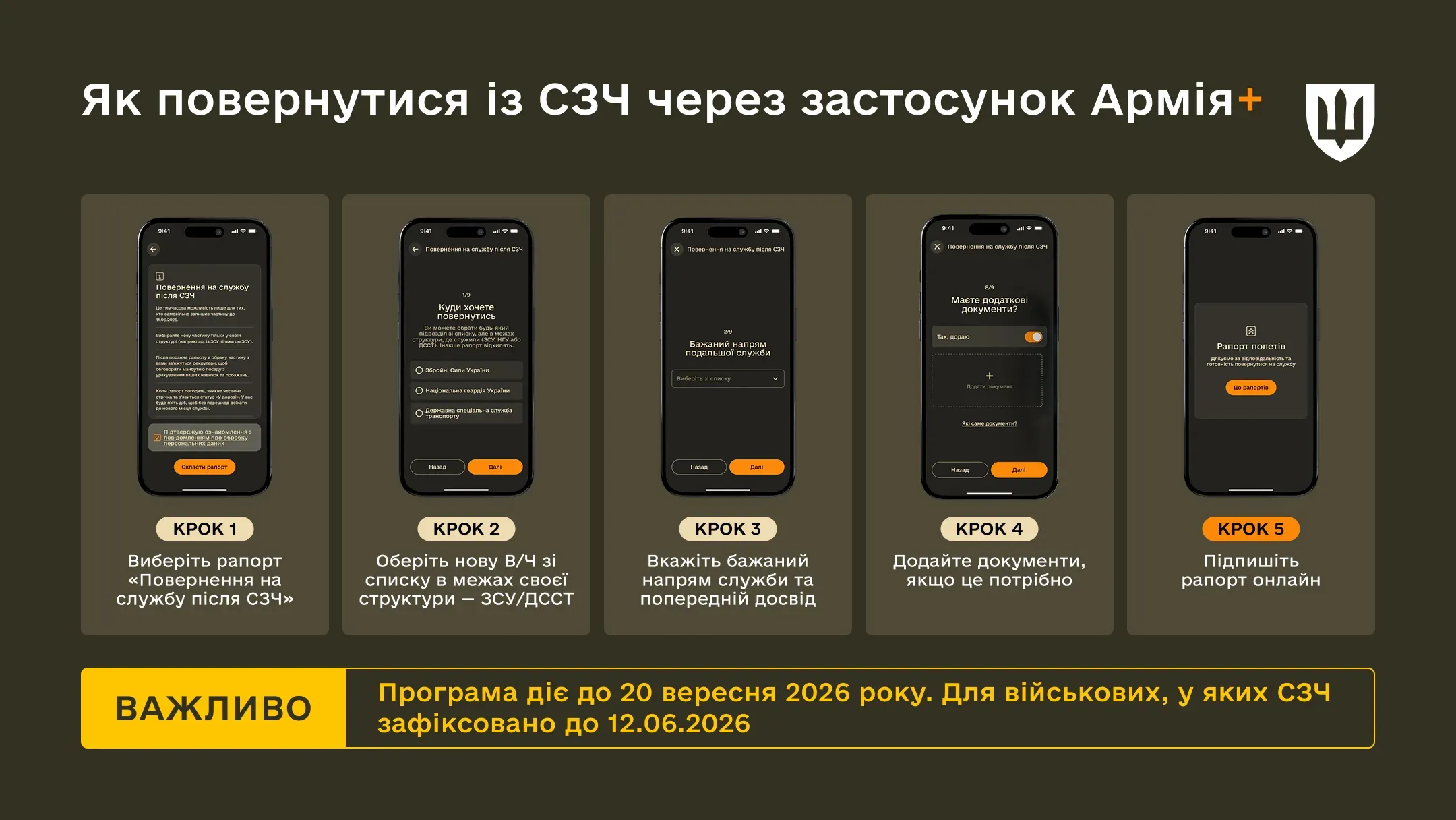 Подати заявку на повернення на службу можна через Армія+