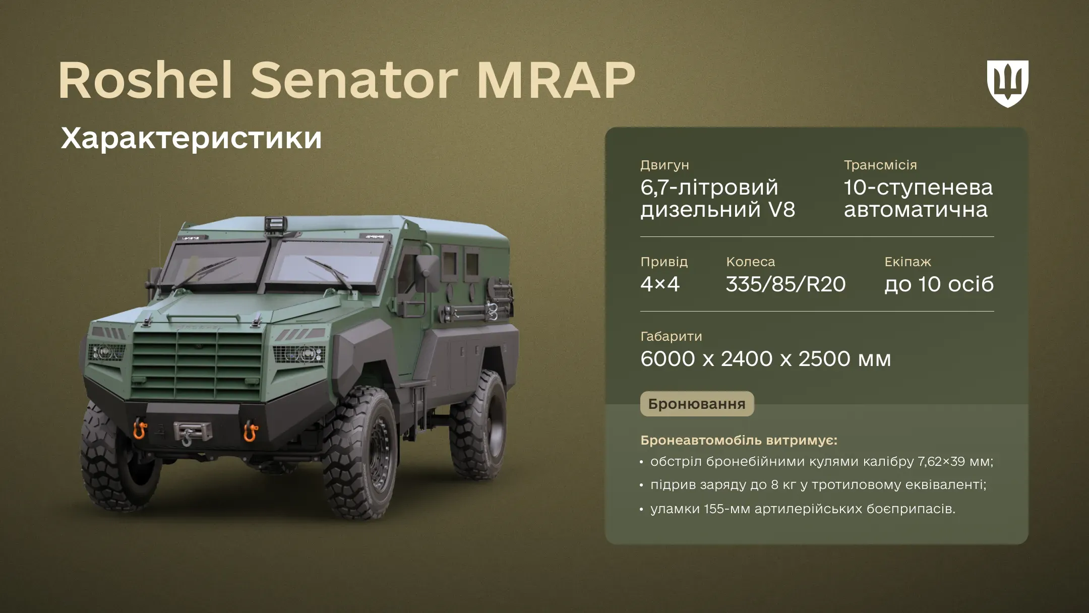 Інфографіка характеристики Roshel Senator MRAP