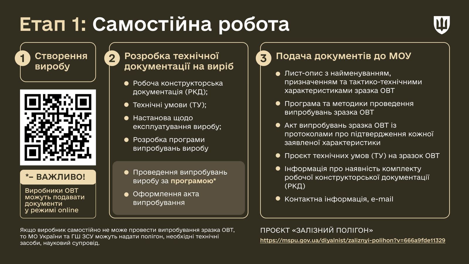 Опис 1-го етапу процесу сертифікації ОВТ