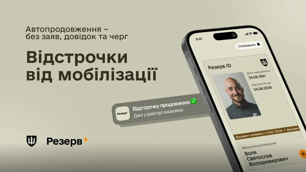 Застосунок Резерв+ на телефоні, де показано інтерфейс електронного документа військовозобов'язаного з акцентом на автоматичне продовження відстрочки від мобілізації без заяв та черг