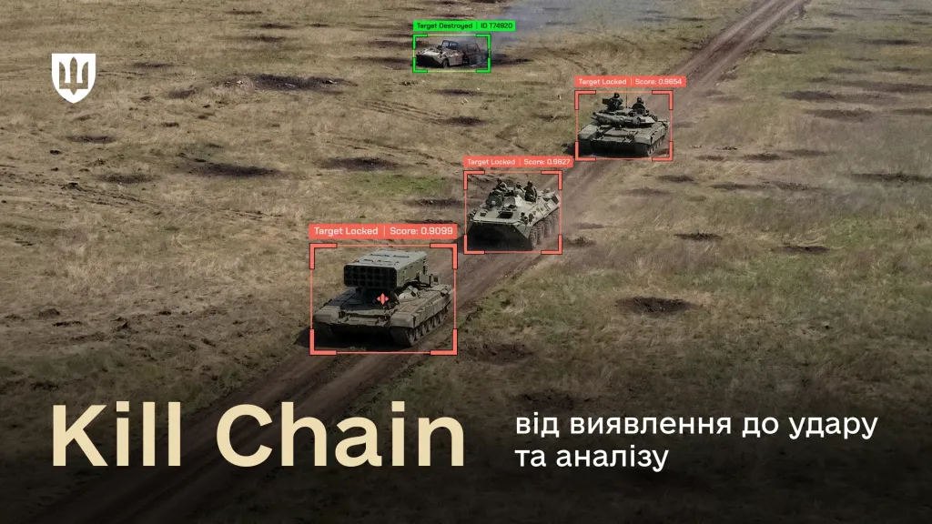 Виявлення ворожих цілей за допомогою ШІ, ворожа техніка на полі бою