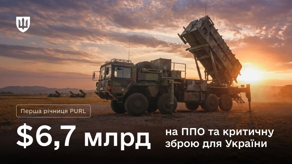 Пускова установка Patriot на тлі заходу сонця. Текст на зображенні: «Перша річниця PURL», «$6,7 млрд на ППО та критичну зброю для України».