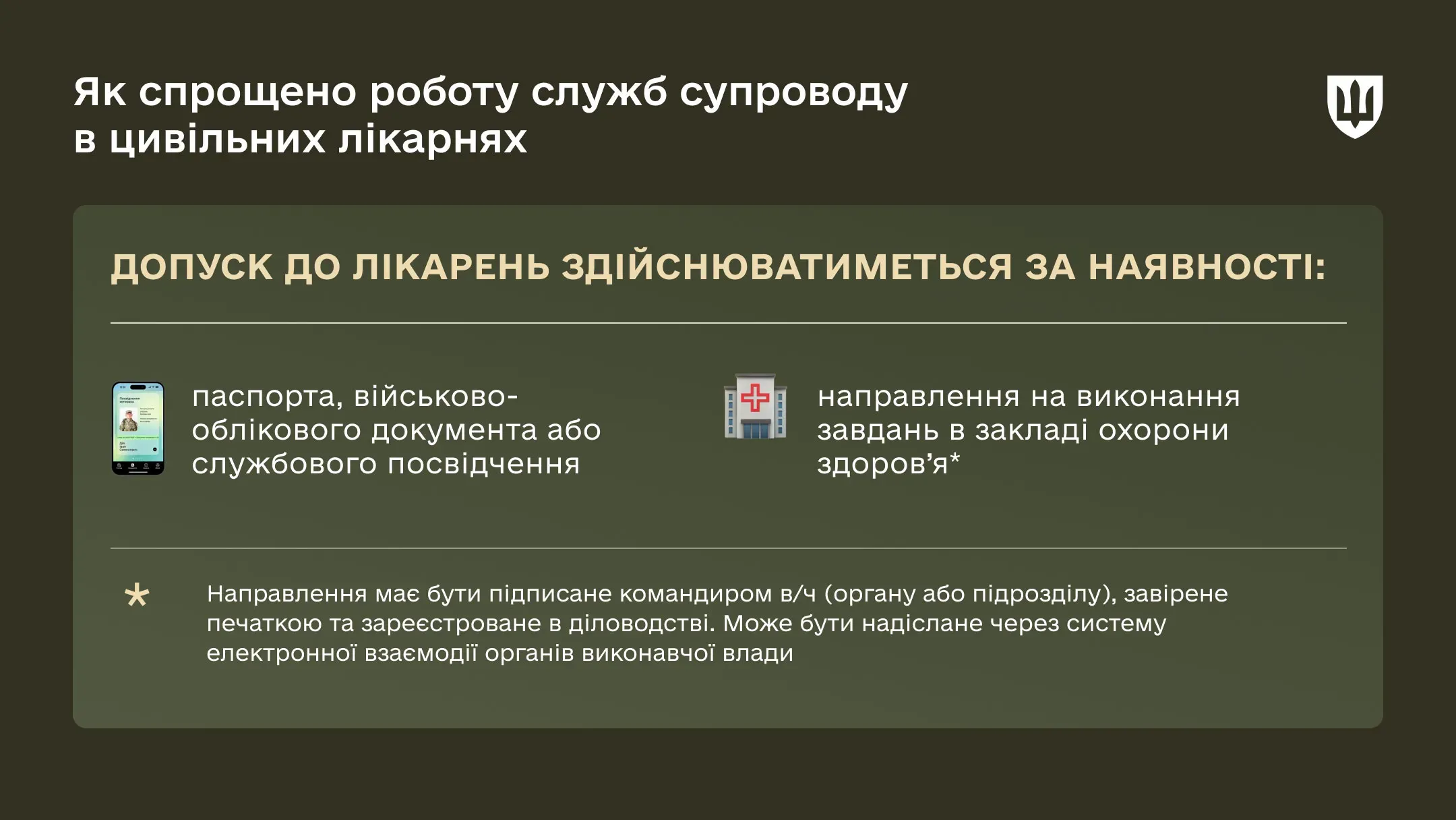 Інфографіка про спрощення доступу представників служб супроводу до цивільних лікарень із переліком необхідних документів