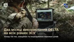 Кількість підрозділів, які використовують систему, зросла майже на 10%