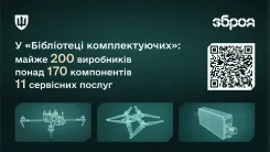 «Бібліотека комплектуючих» працює як безпечна цифрова база продукції лише перевірених виробників