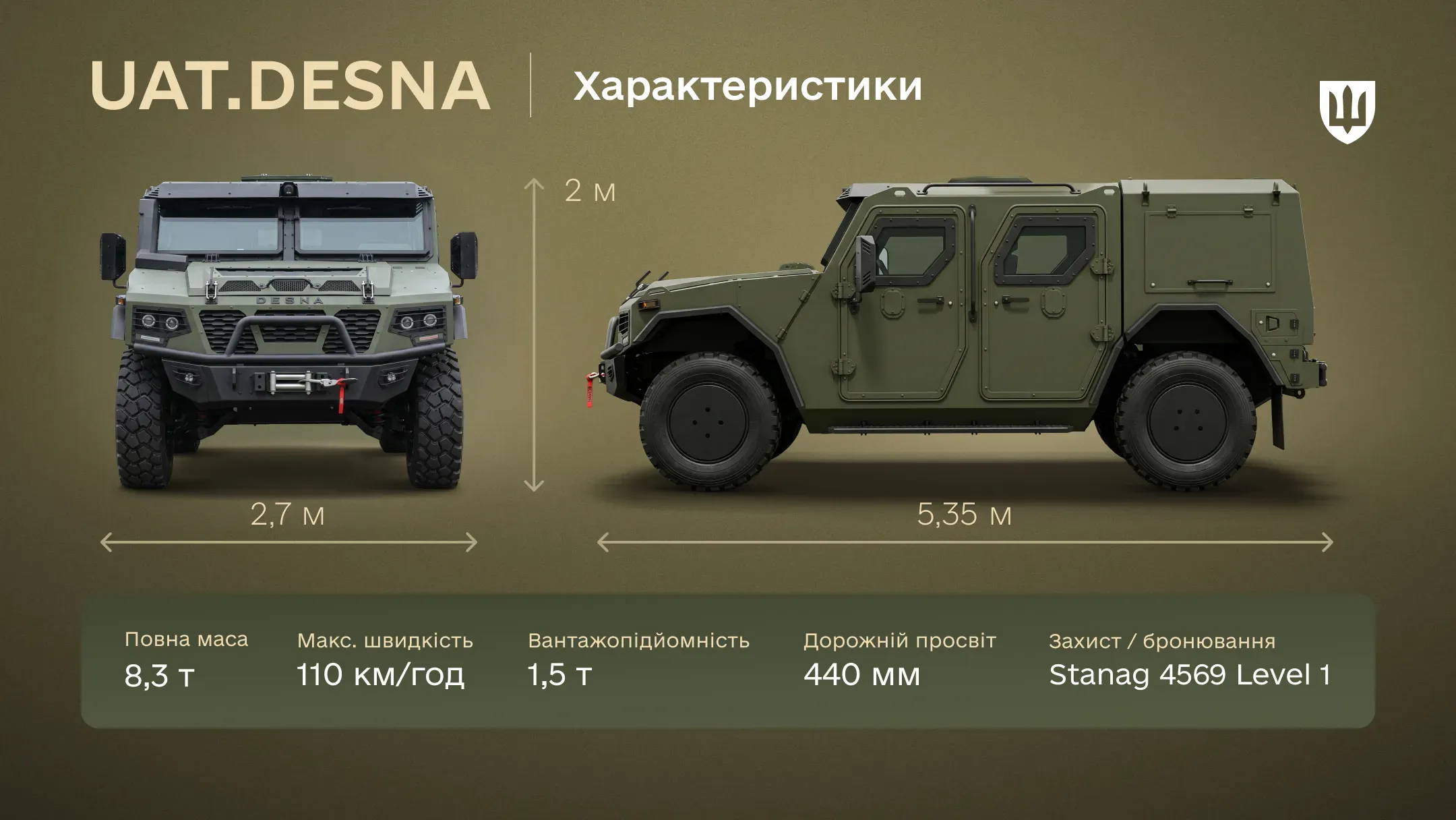 Інфографіка про технічні характеристики UAT.DESNA