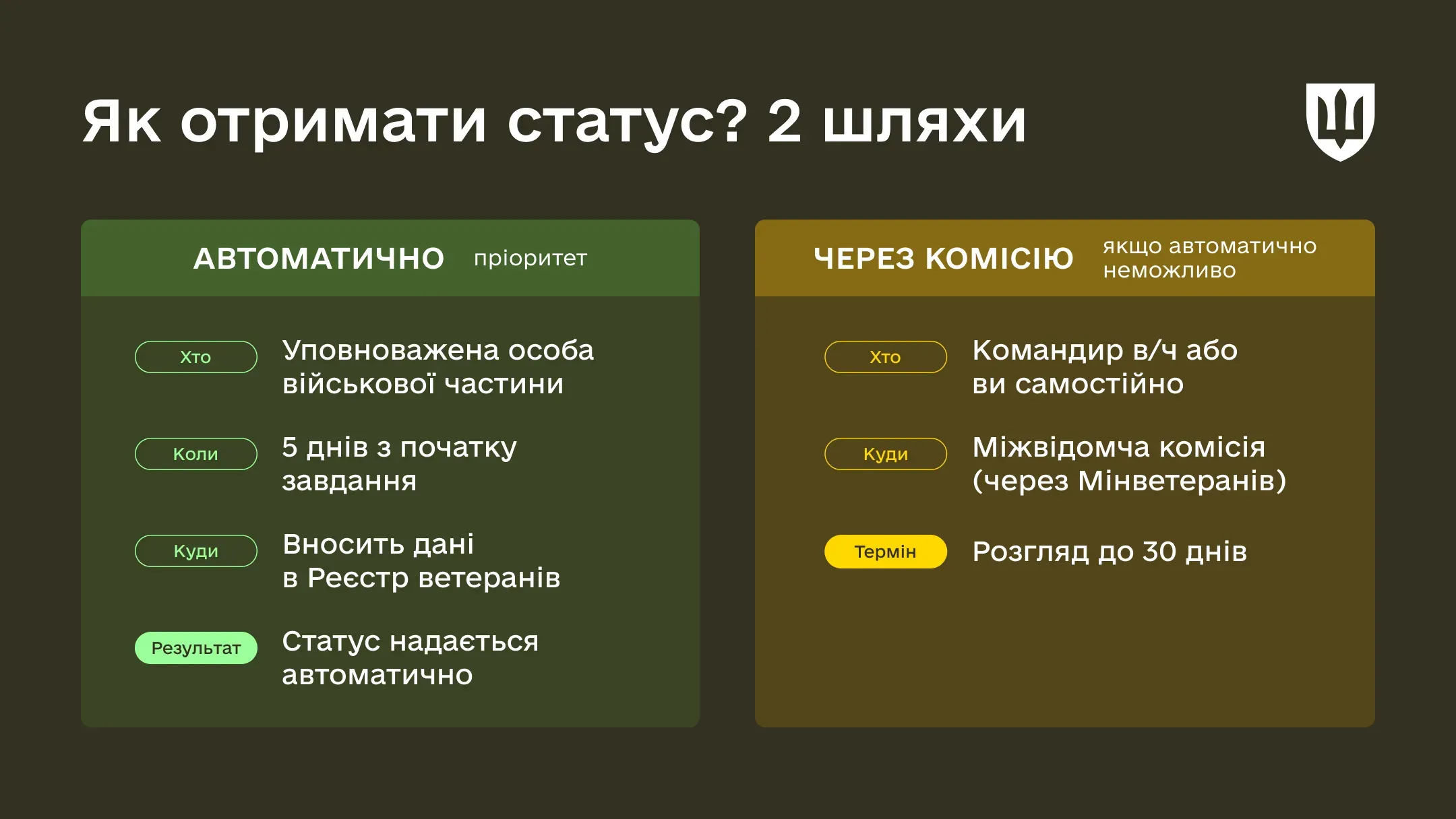 ubd-foriners-site-02-jpg