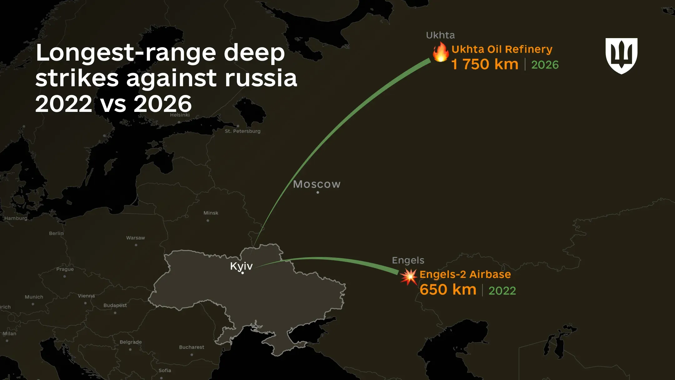 Infographic showing how Ukraine has expanded its deep strike operations against russia