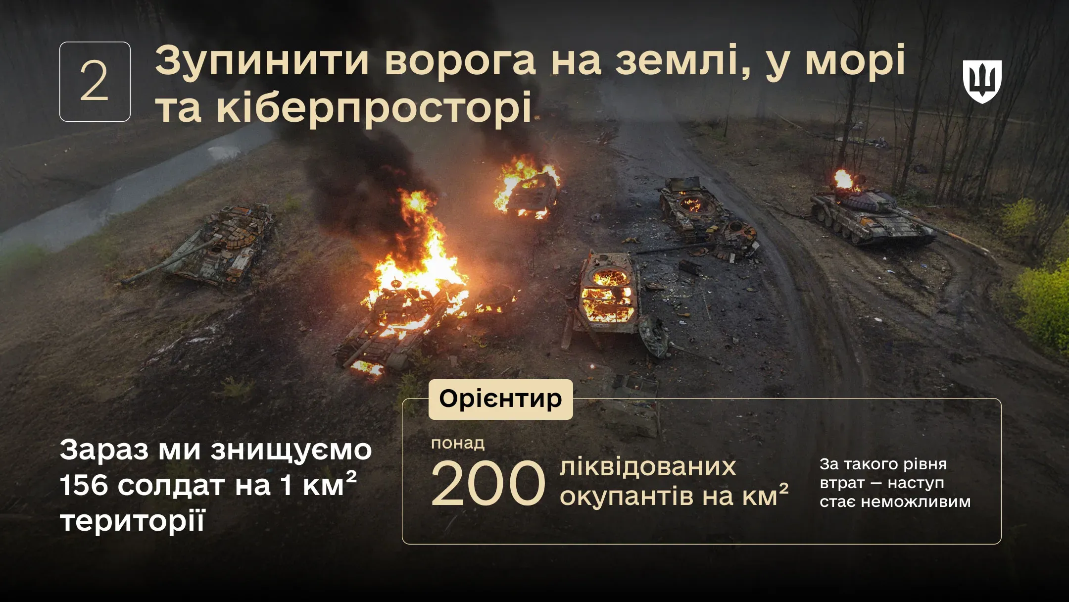 Знищена та палаюча бронетехніка противника на полі бою; інфографіка показує орієнтир втрат ворога на квадратний кілометр