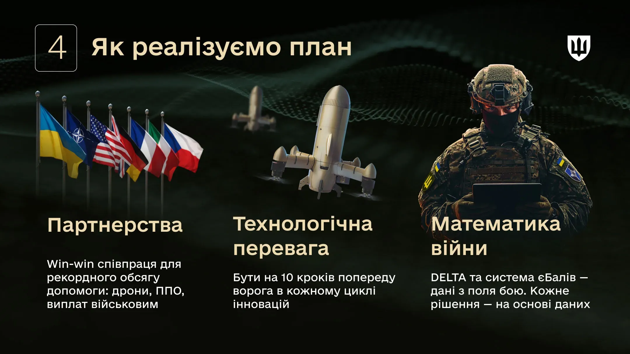 Український військовий працює з планшетом на фоні прапорів міжнародних партнерів і безпілотника; інфографіка про партнерства, технології та використання даних