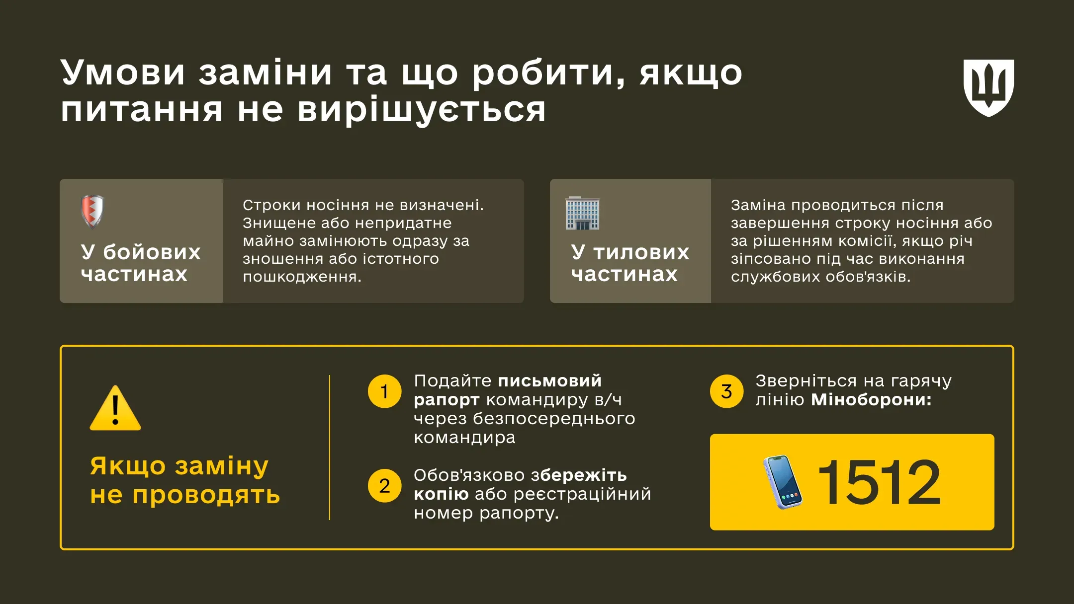 Інфографіка Що робити, якщо не вдається замінити пошкоджену форму