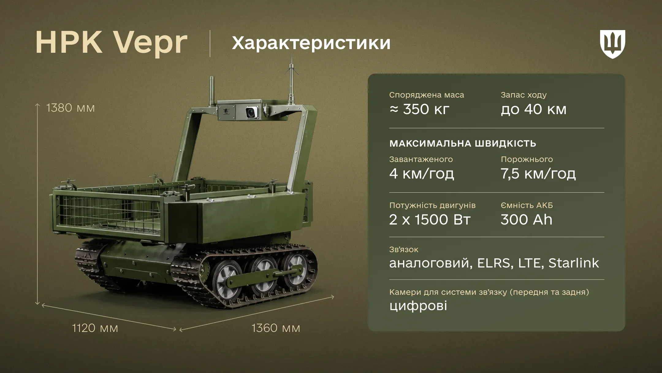 Тактико-технічні характеристики НРК Vepr із зазначенням габаритів, вантажопідйомності та ходових якостей