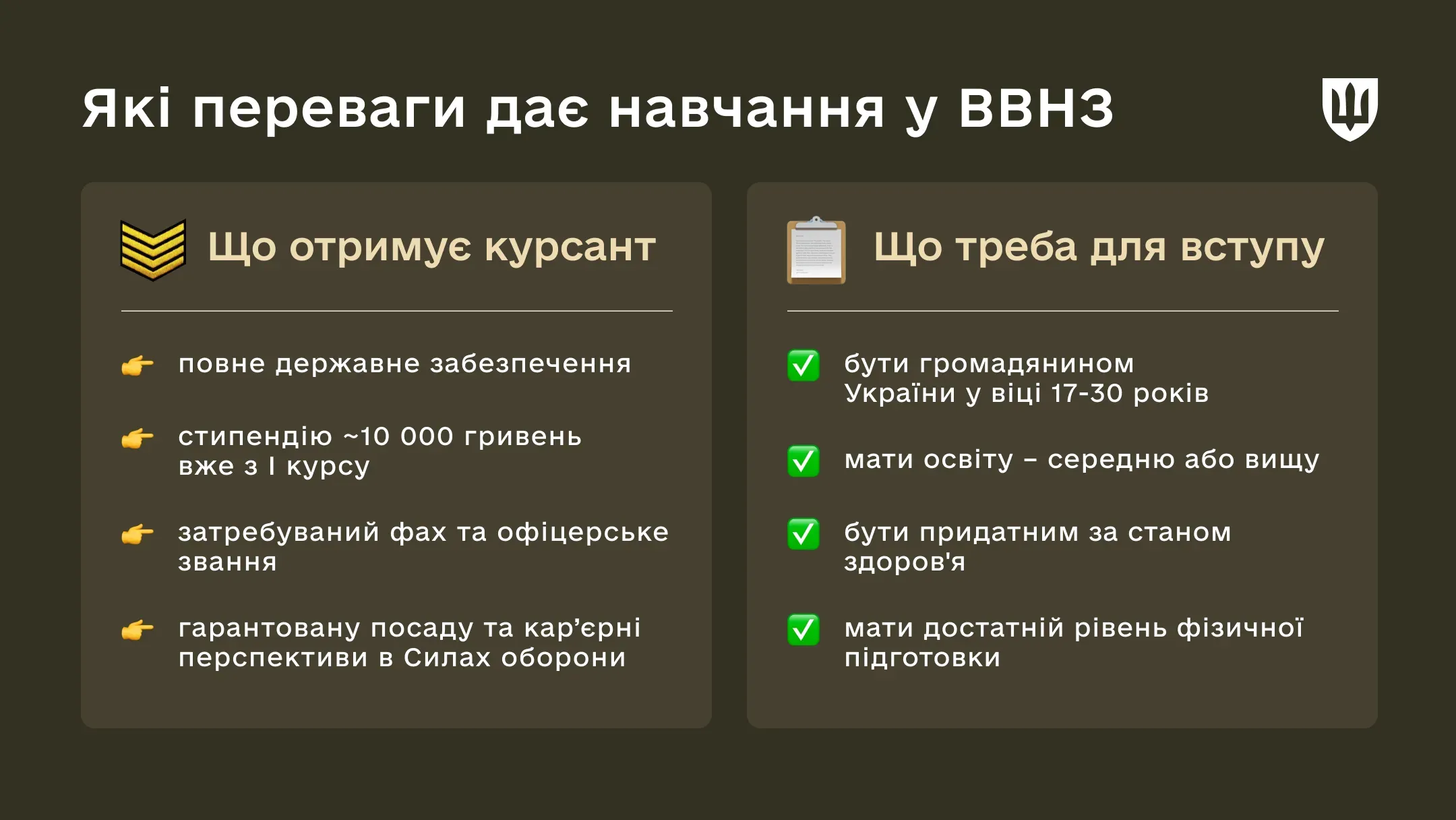 Інфографіка переваги навчання у військовому ВНЗ