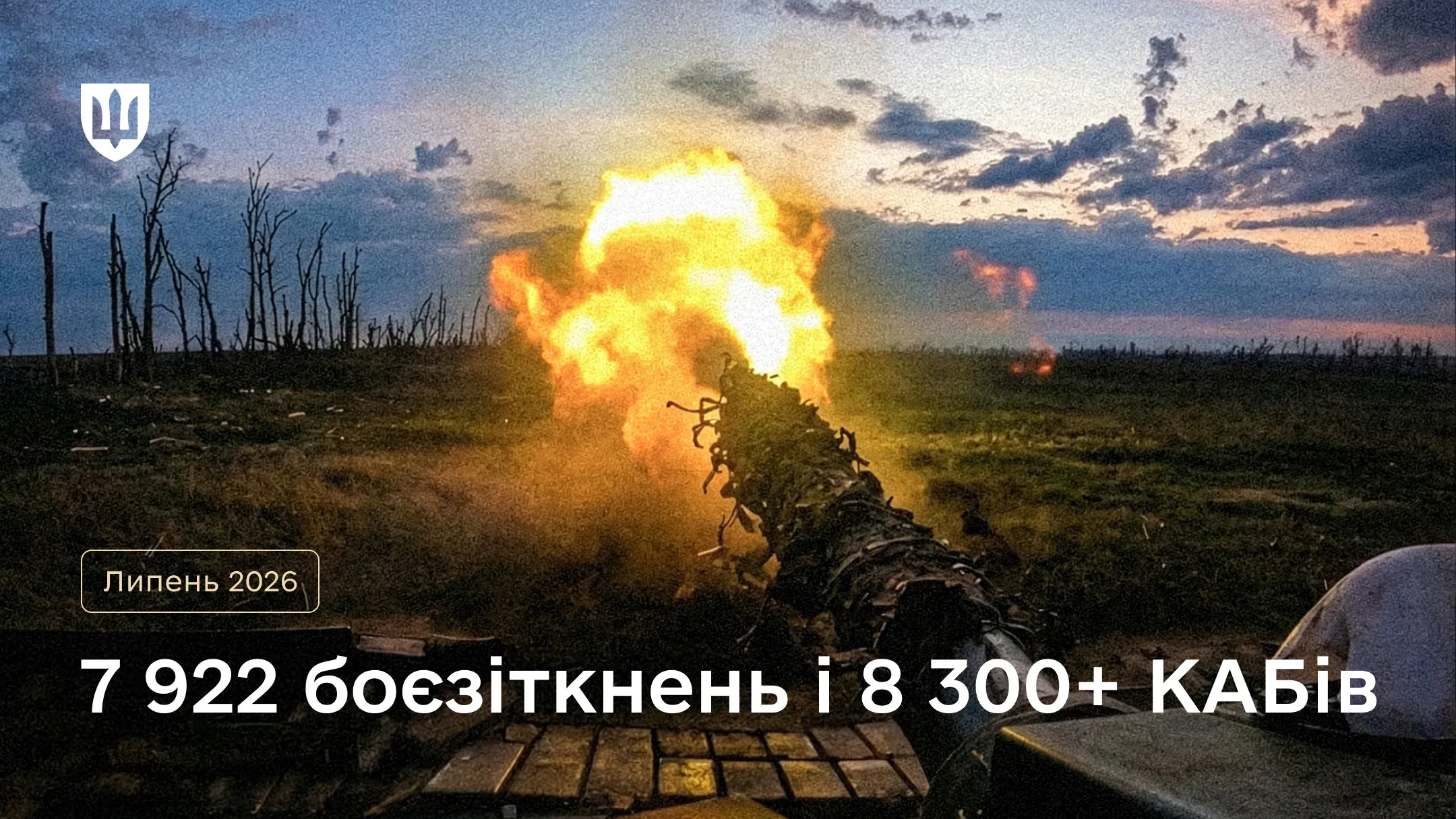 Постріл з дула танка зі спалахом полумʼя на тлі вечірнього неба та поля