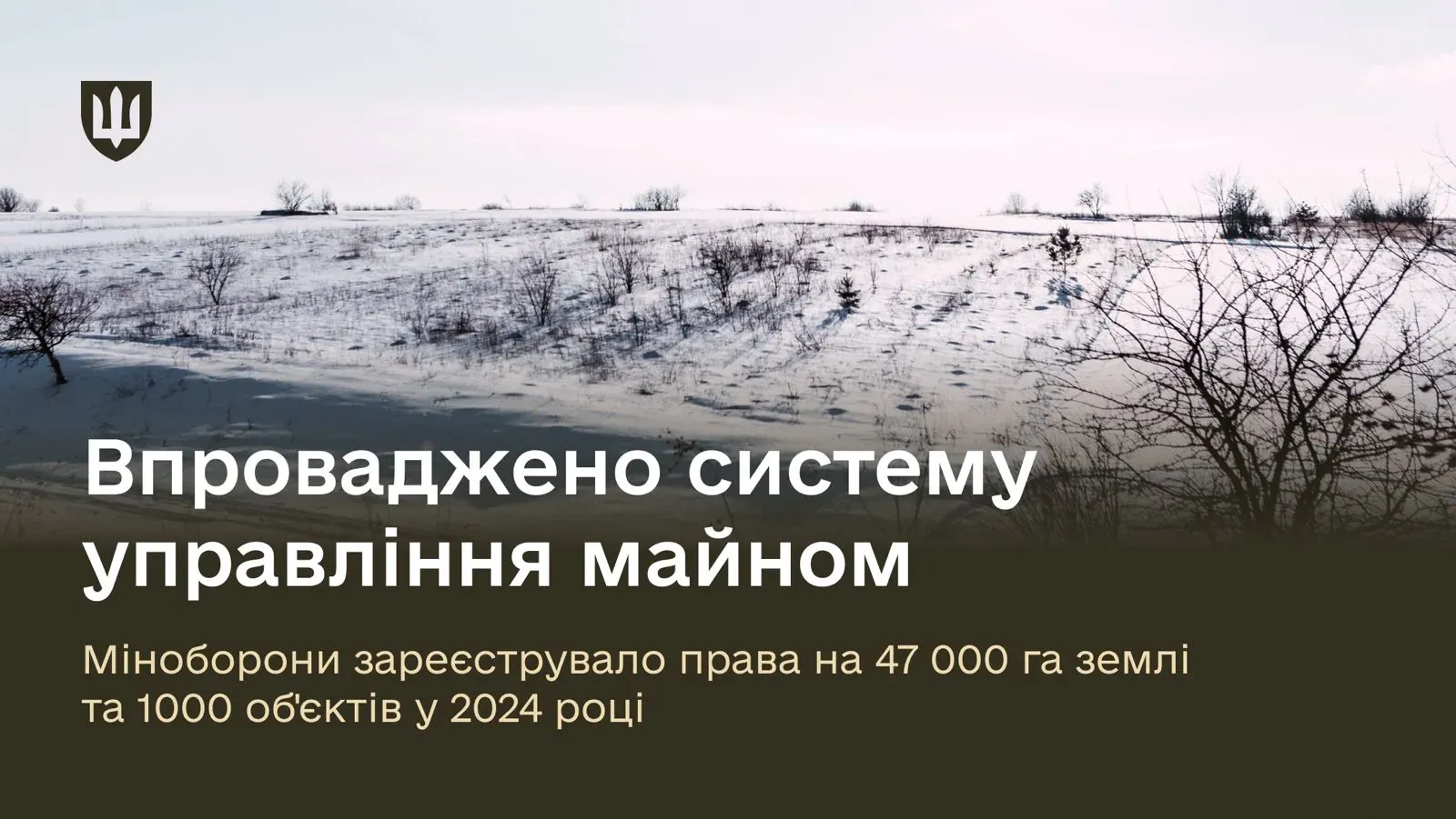 Впроваджено систему управління майном: Міноборони зареєструвало права на 47 000 га землі та 1 000 об'єктів у 2024 році